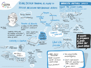 Global Design Thinking Conference 2020 Keynote – infographic